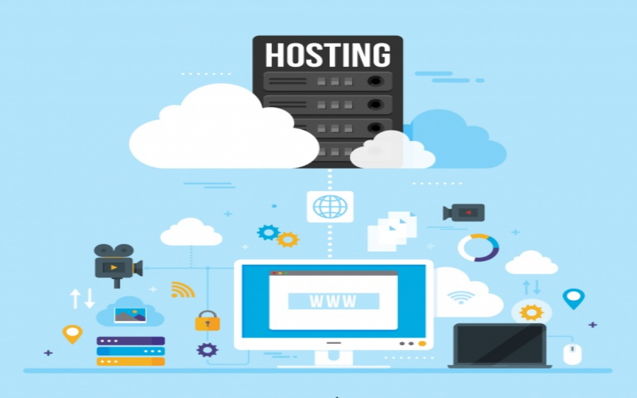 web hosting service